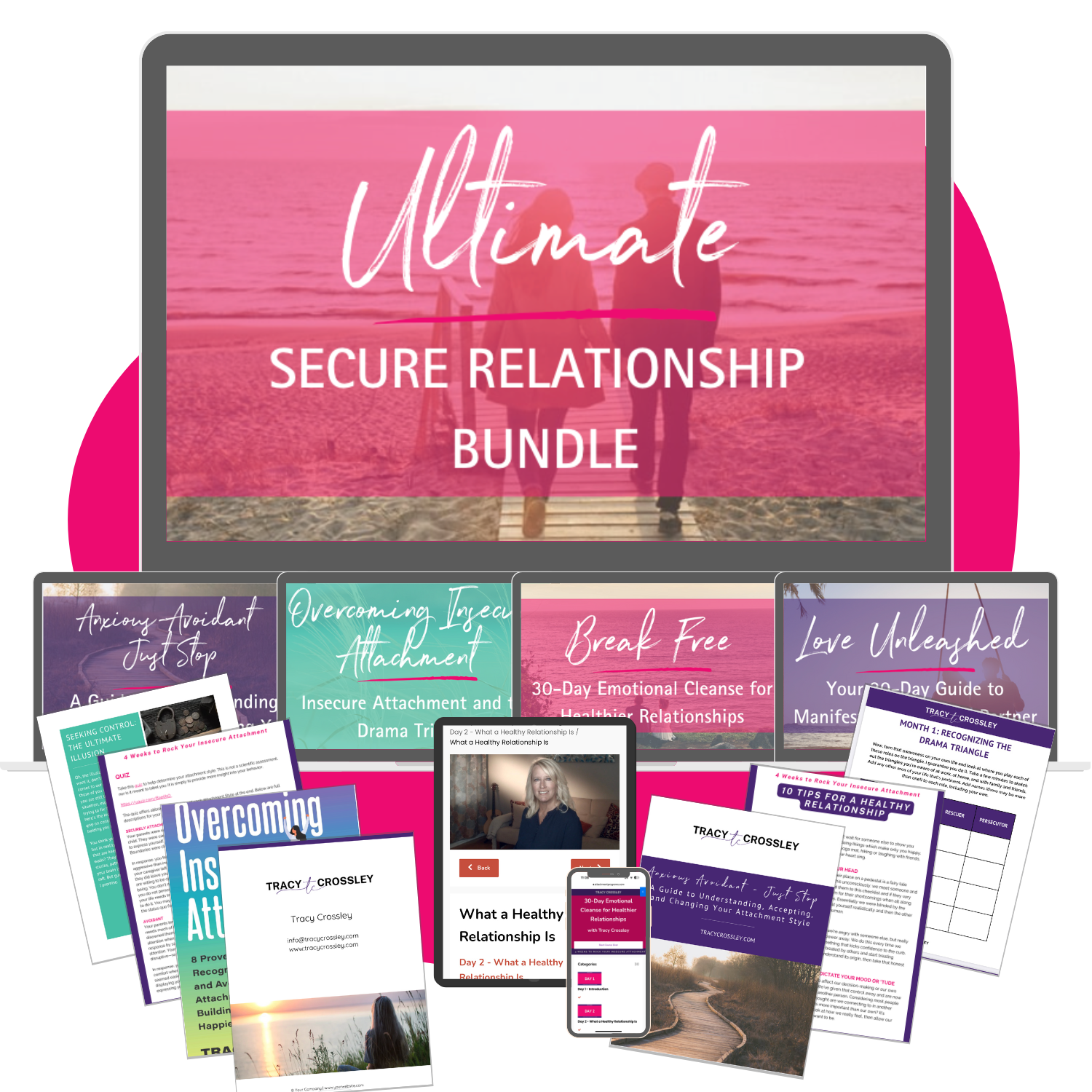Ultimate Secure Relationship Bundle