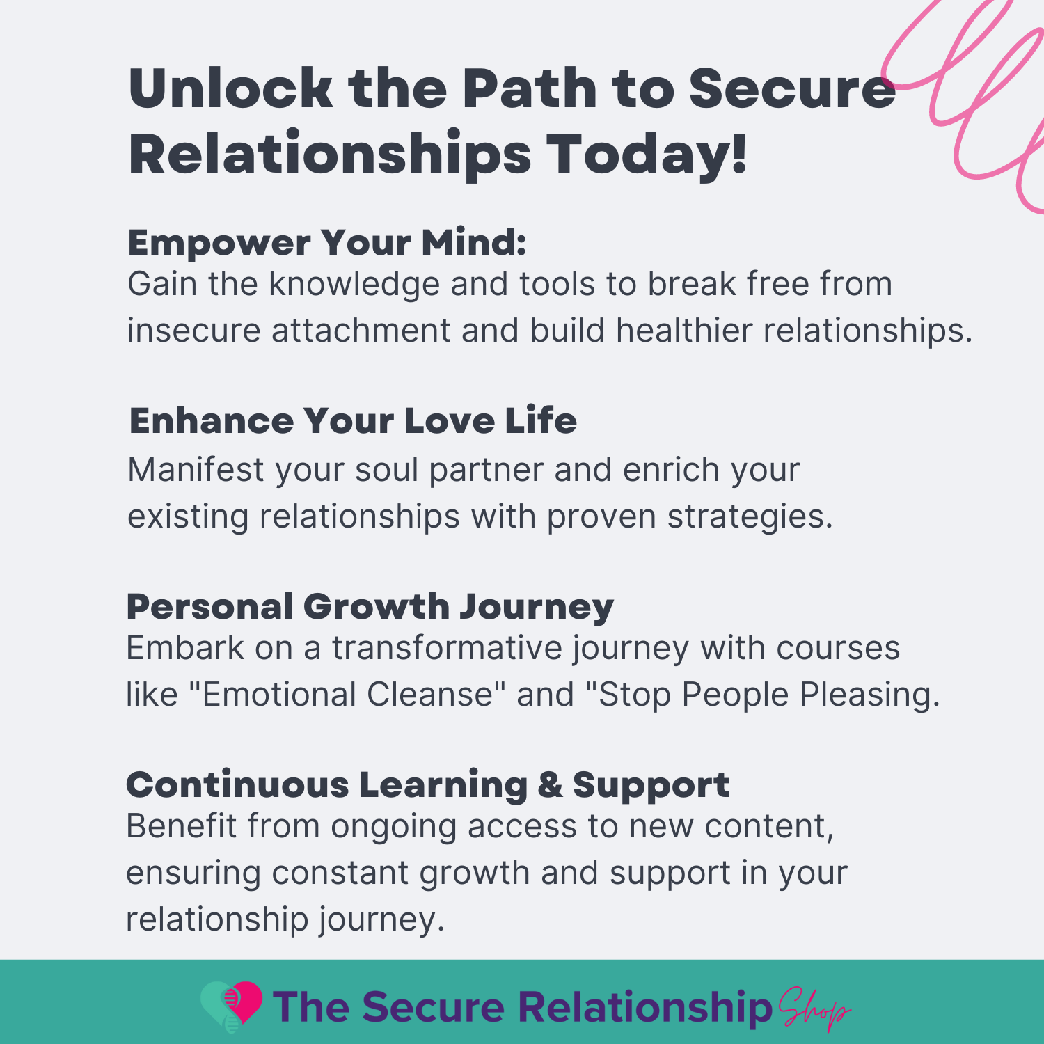 Ultimate Secure Relationship Bundle